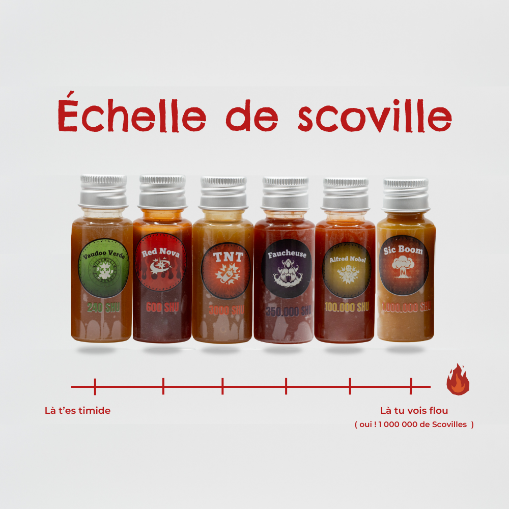 Sic Boom - Le jeu explosif aux 6 sauces (jusqu’à 1 000 000 SHU)